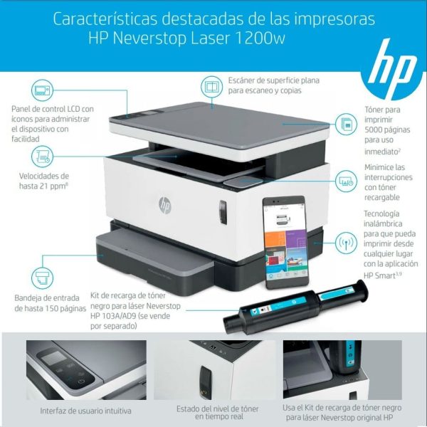 Impresora Multifunción HP Laser Neverstop 1200w - Imagen 8
